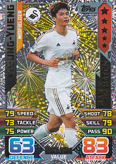 Ki Sung-Yueng Swansea City 2015/16 Topps Match Attax Man of the Match #406